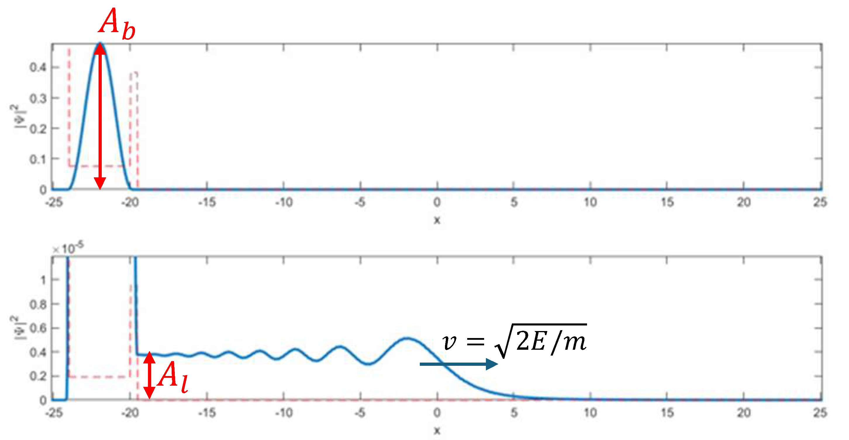 _images/decay_calculation.png