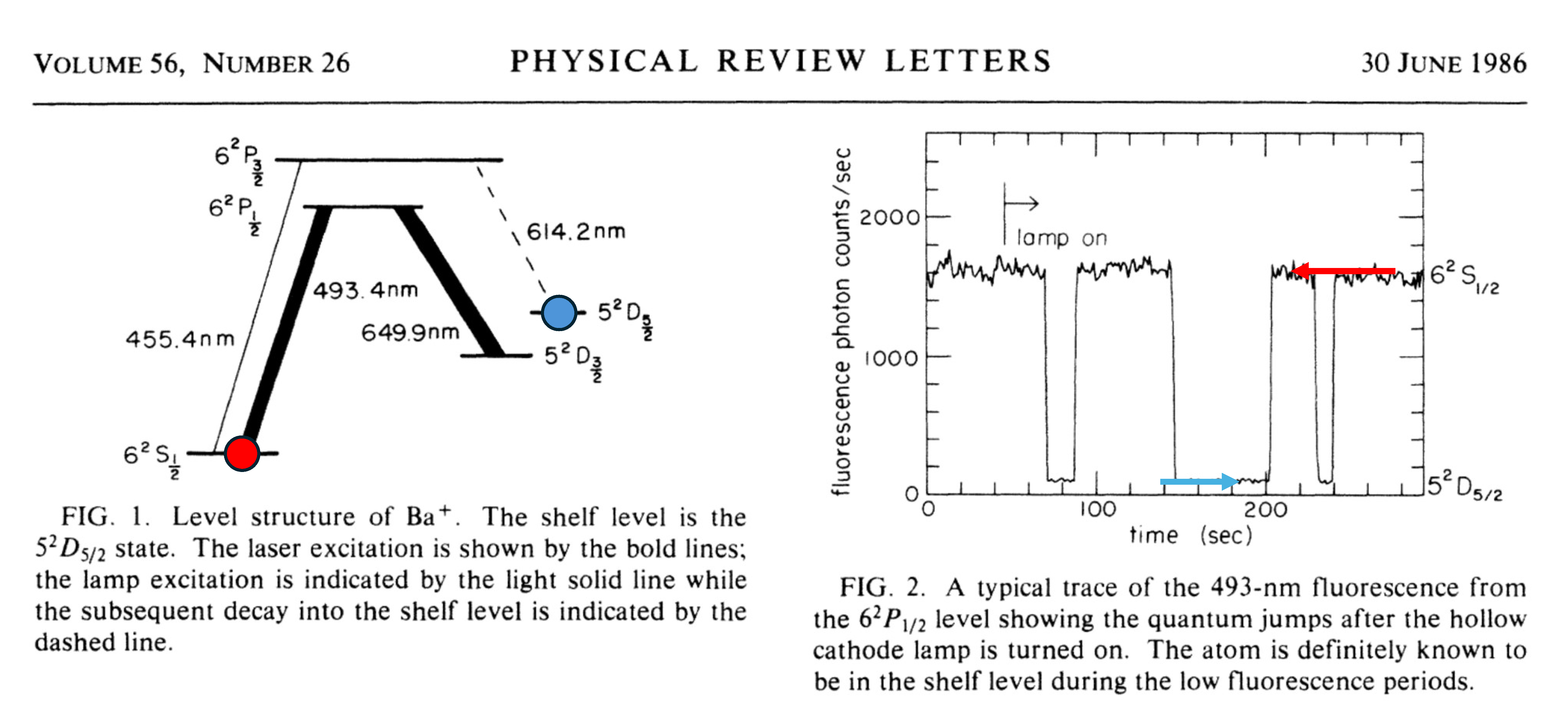 _images/quantum_jumps_dehmelt.png